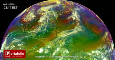 Hemisferio Norte – AirMass –